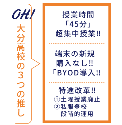OH! 大分高校の推し — その①：授業時間「45分」超集中授業!! その②：BYOD導入!! その③：特進改革!!